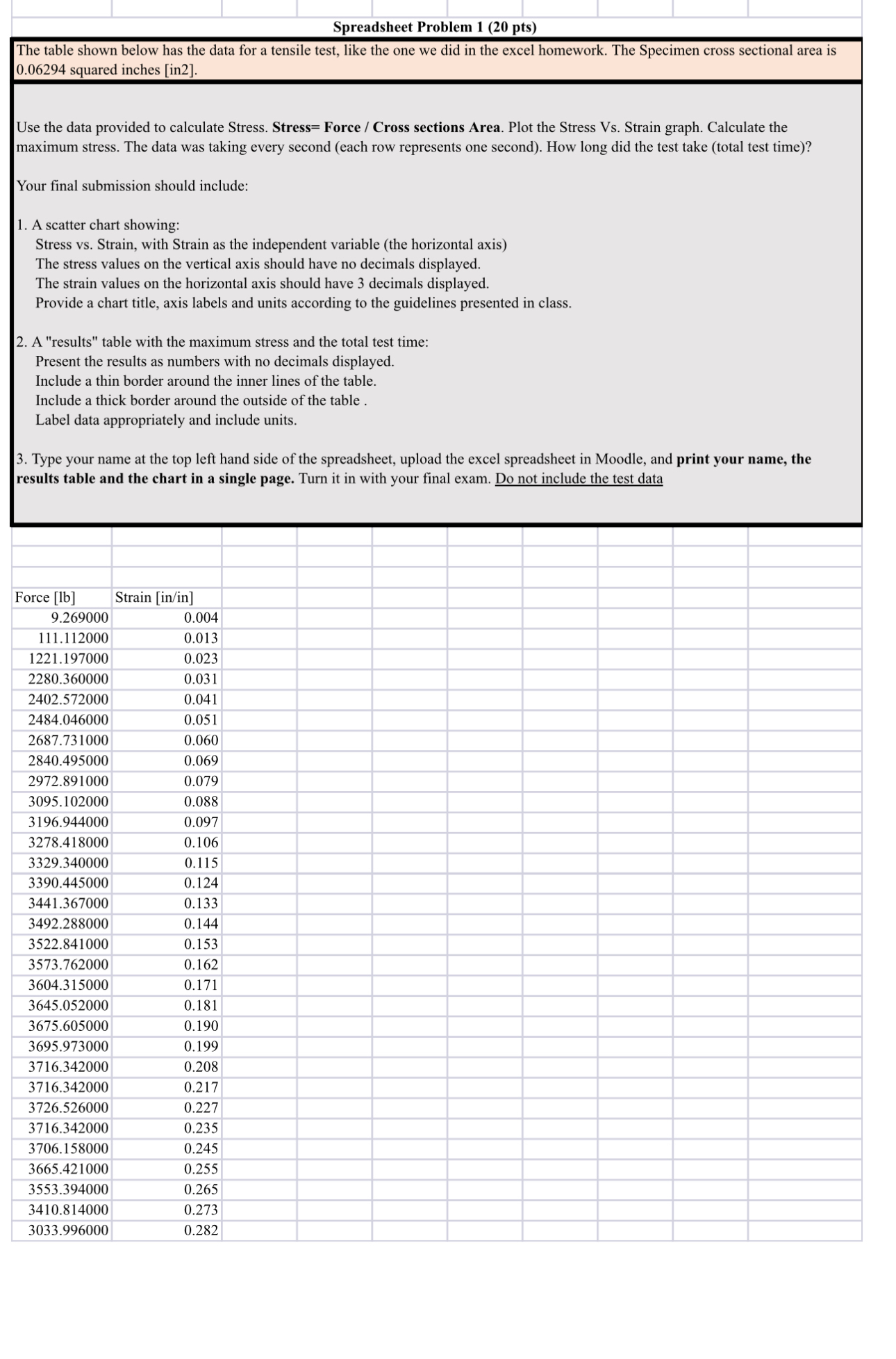 Spreadsheet Problem 1 ( 2 0 pts ) The table shown