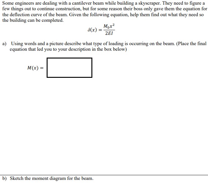 Some engineers are dealing with a cantilever beam