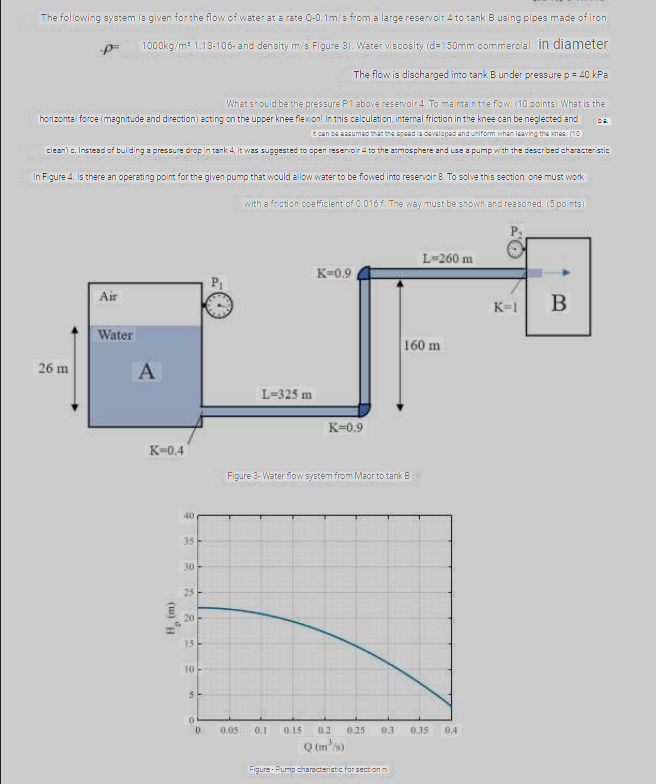 Show me the steps to solve = , 1 0 0 0 k g m 2 1