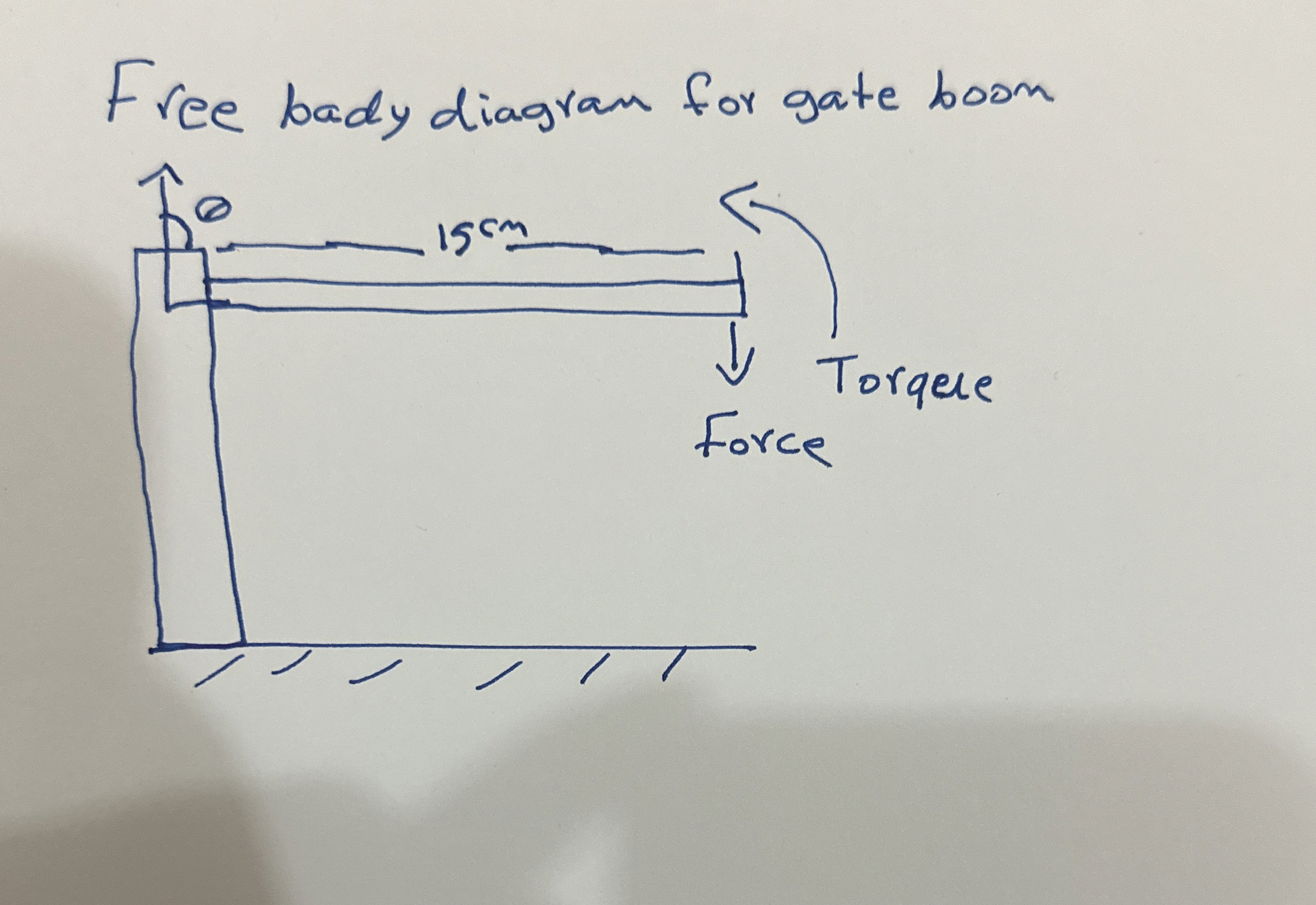 Free bady diagran for gate boom diameter of boom