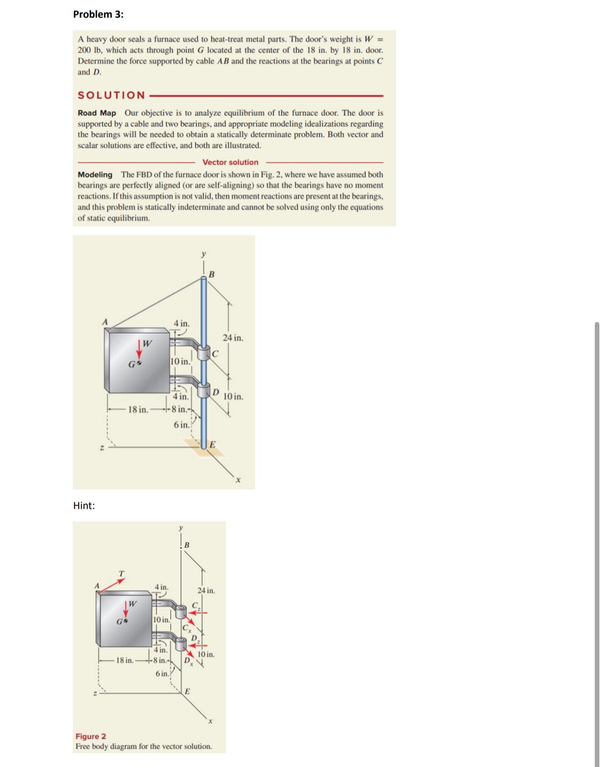 Problem 3 : A heavy door seals a furnace used to