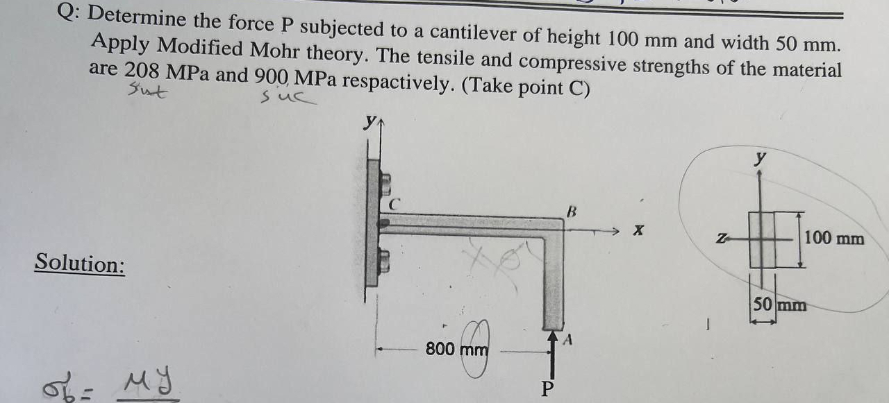 Q: Determine the force P subjected to a