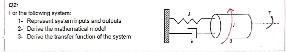 Q 2 : For the following system: 1 - Represent