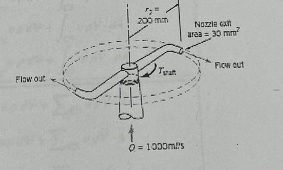 Water enters a rotating lawn sprinkler through