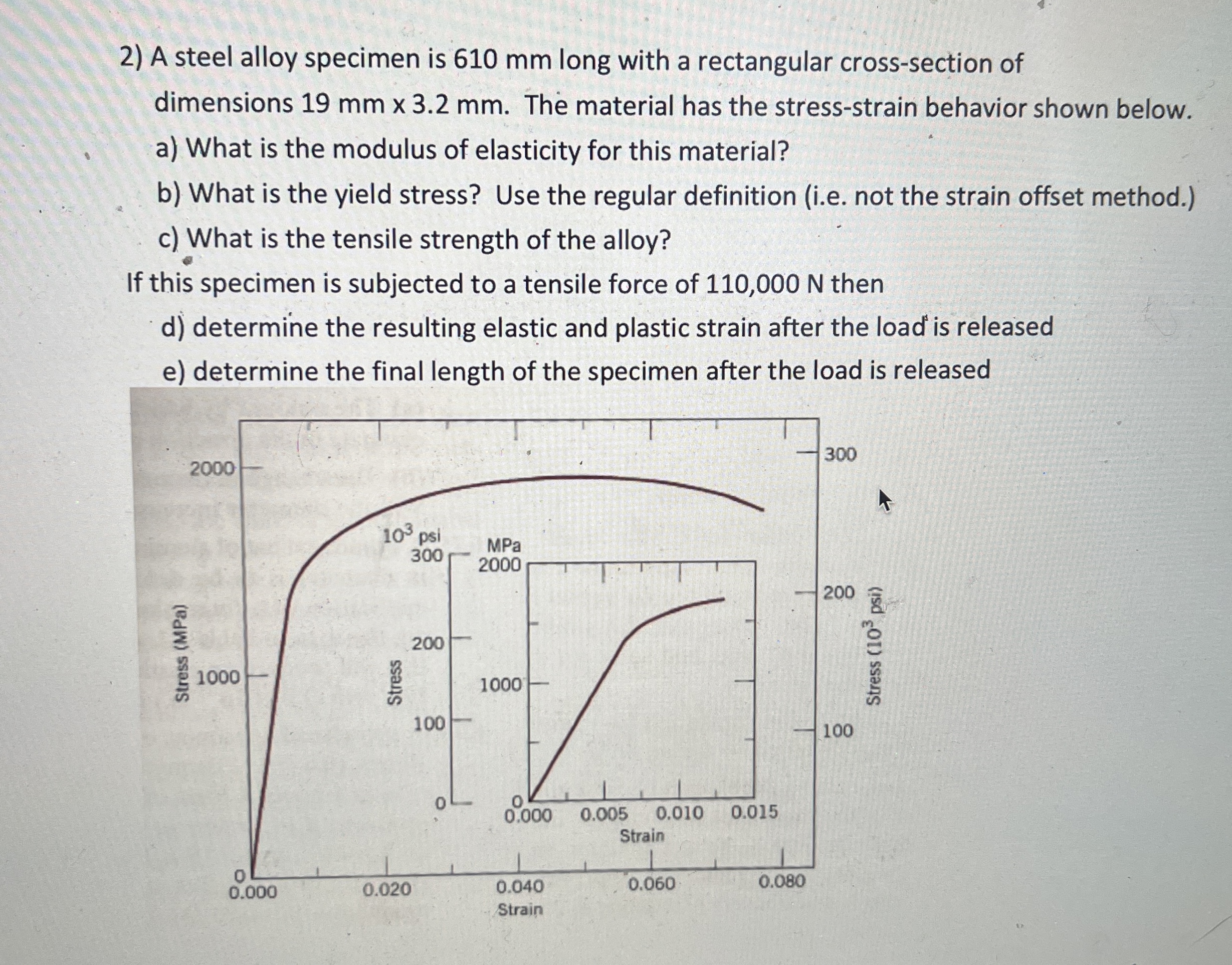 A steel alloy specimen is 6 1 0 mm long with a