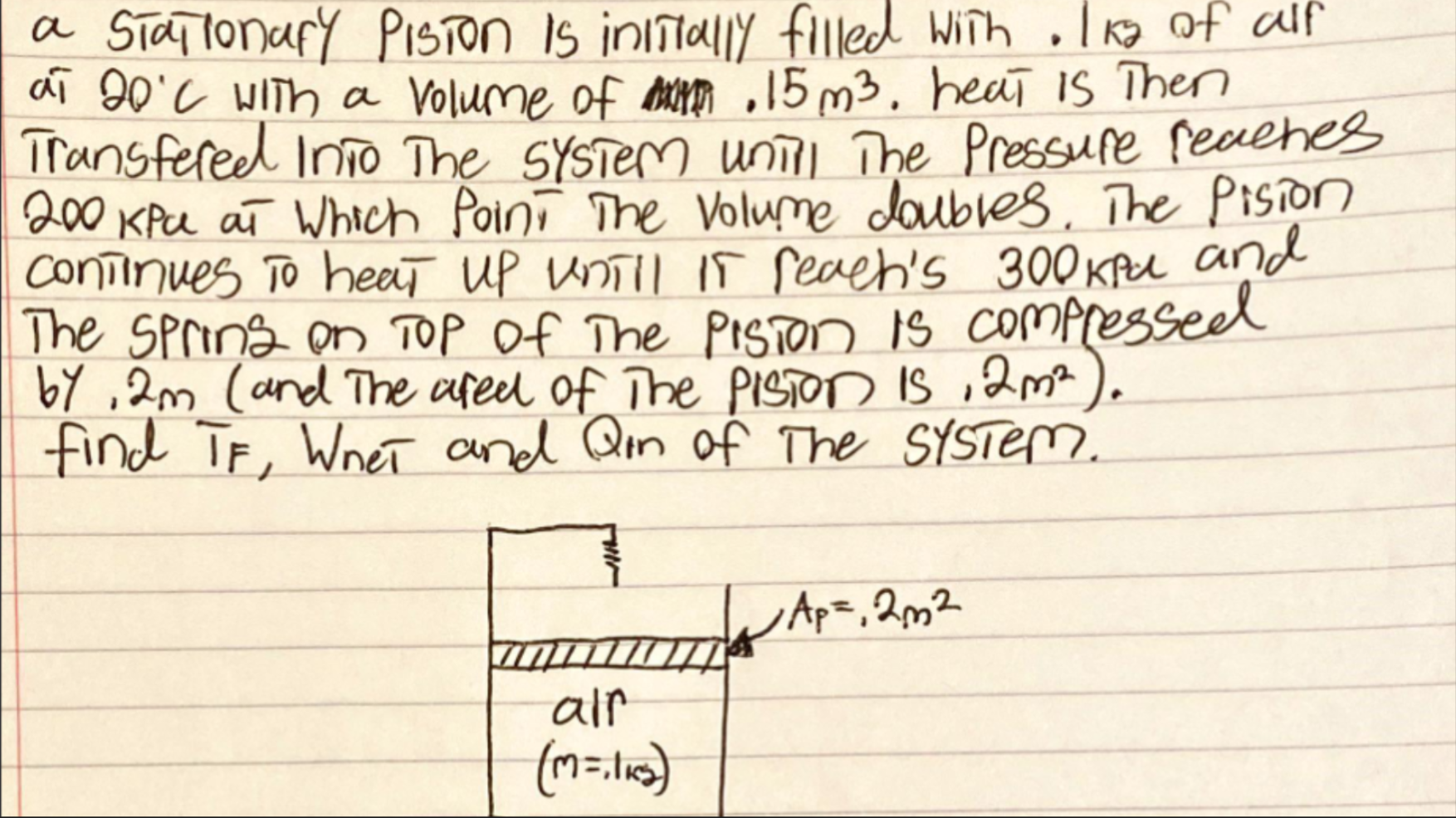 a staplonafy pision is initally filled with. iks