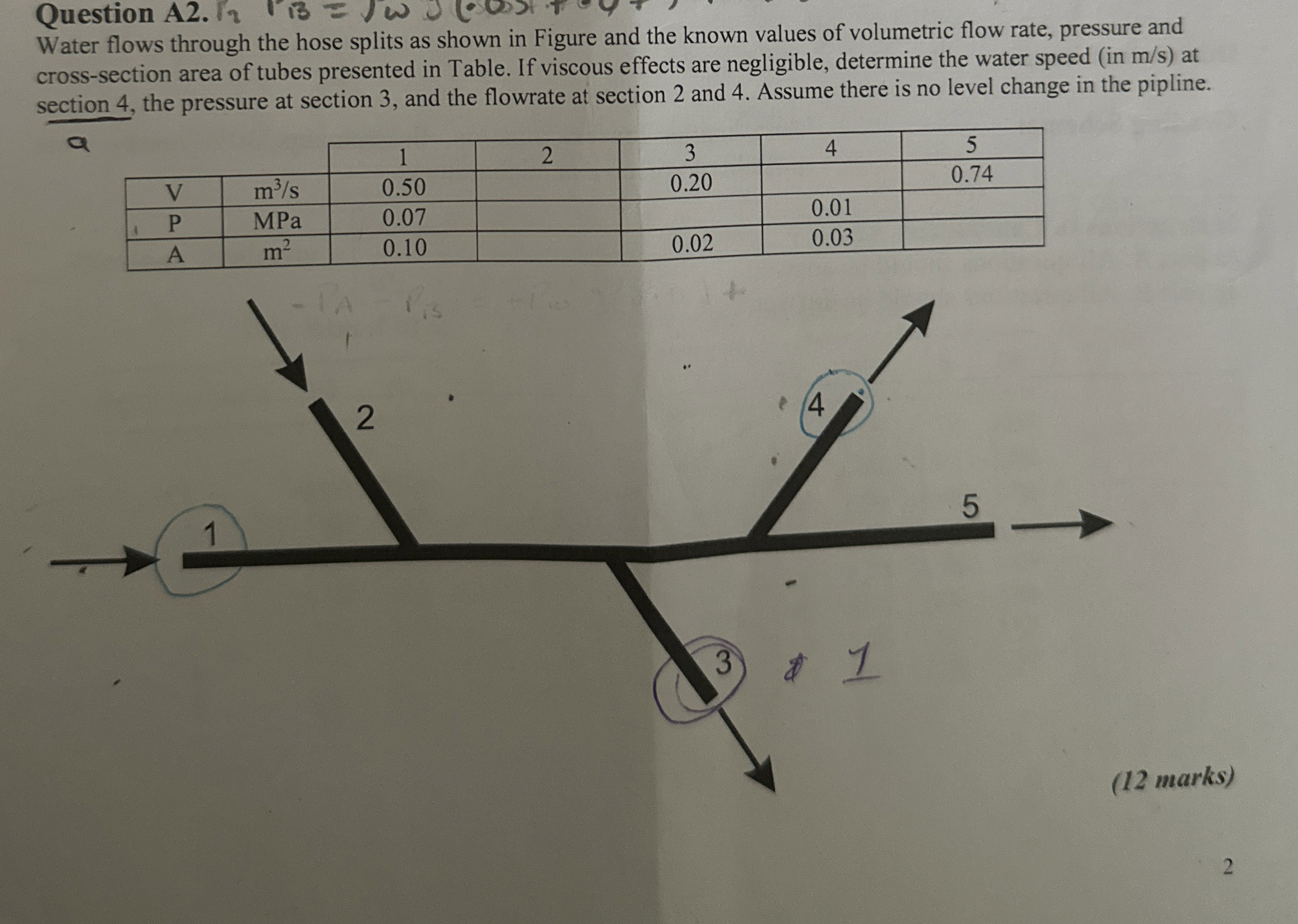 Question A 2 . ? 2 Water flows through the hose