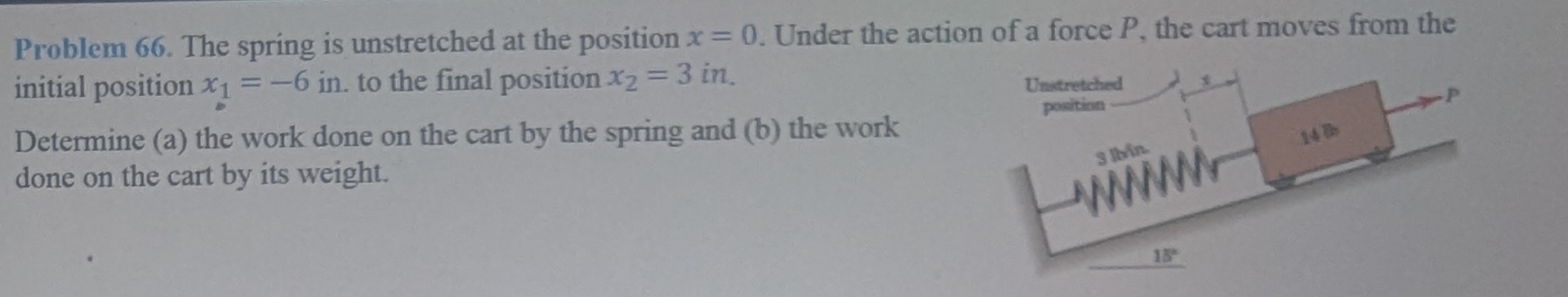 Problem 6 6 . The spring is unstretched at the