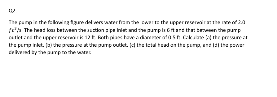 Q 2 . The pump in the following figure delivers