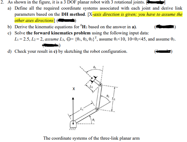 parameters based on the DH method. [ X - axis