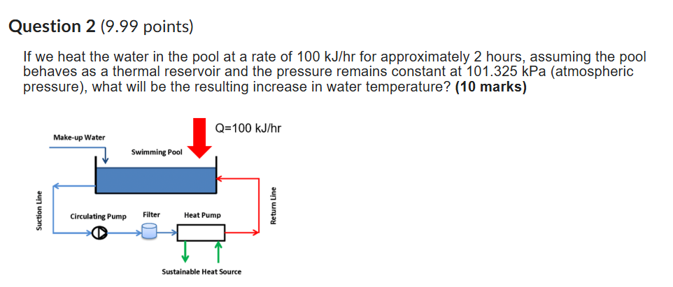 Question 2 ( 9 . 9 9 points ) If we heat the