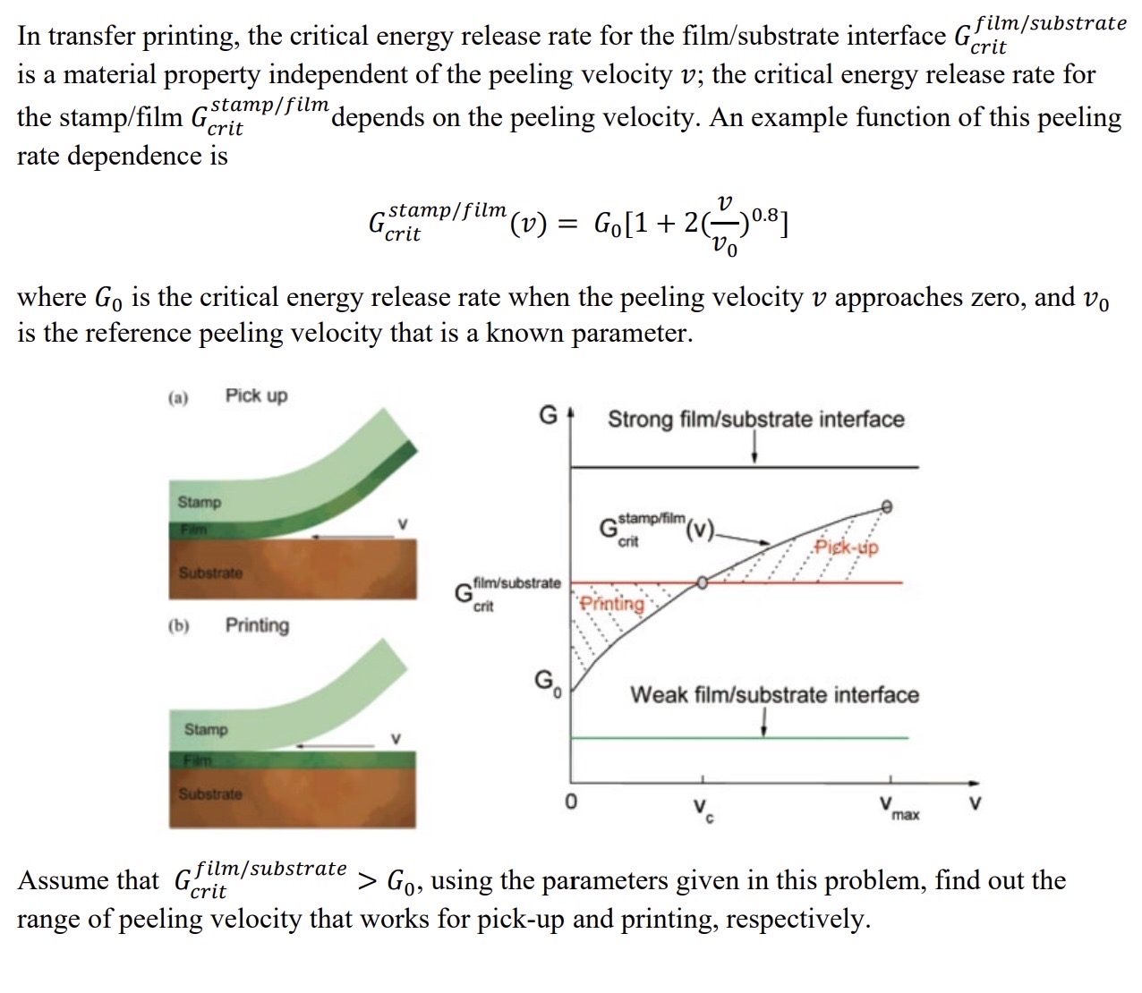 In transfer printing, the critical energy release