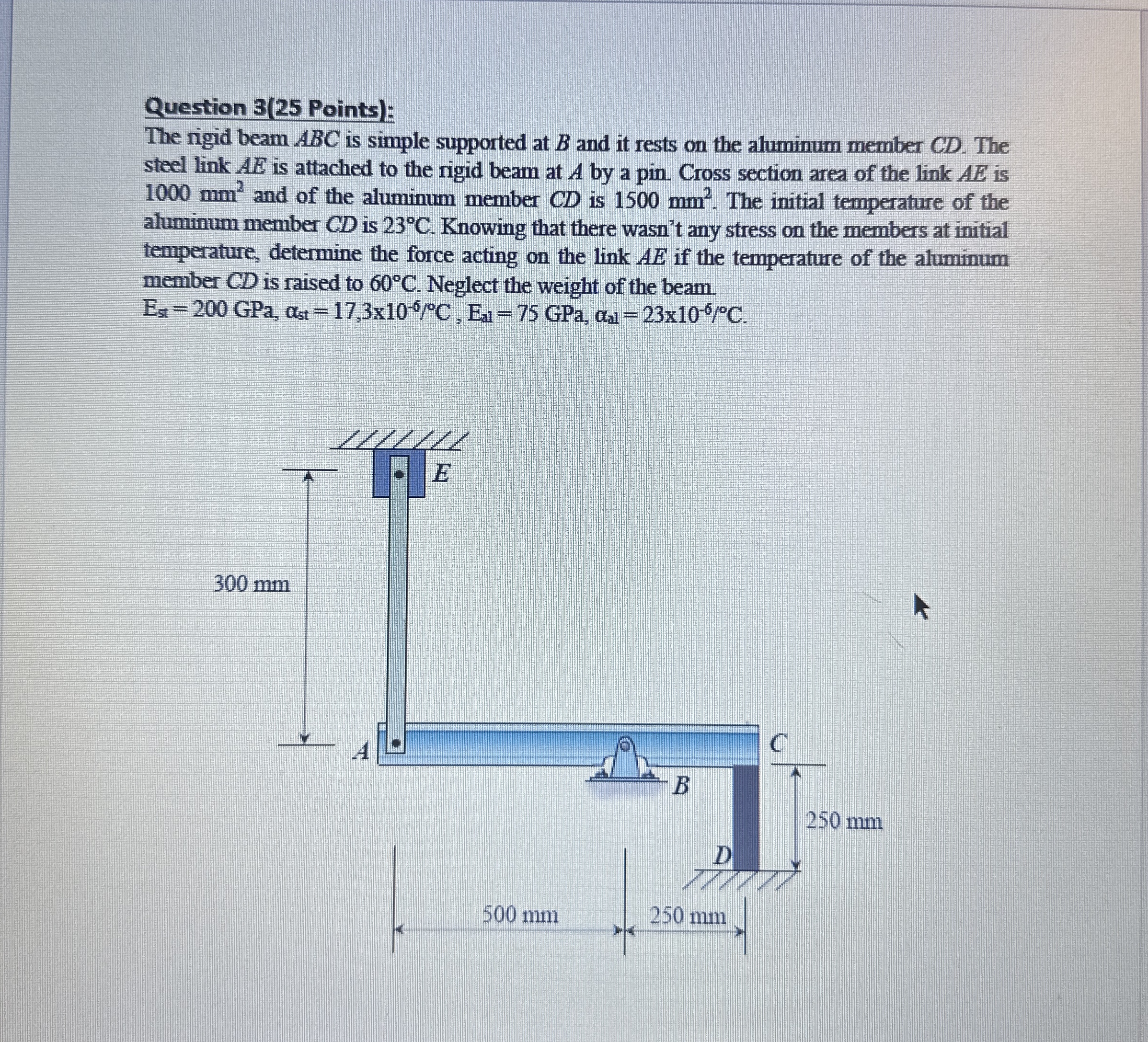 Question 3 ( 2 5 Points ) : The rigid beam ABC is