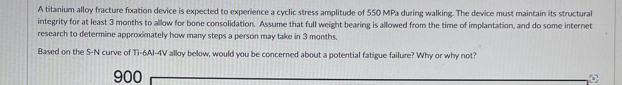A titanium alloy fracture fixation device is