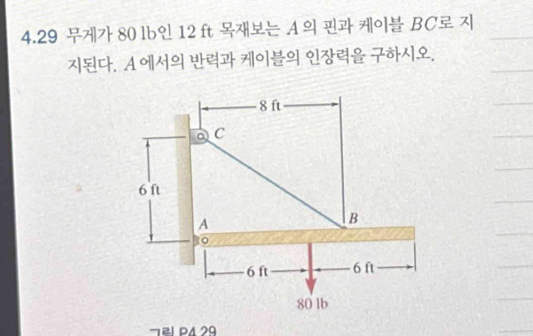 4 . 2 9 8 0 lb 1 2 ft A B C . A .