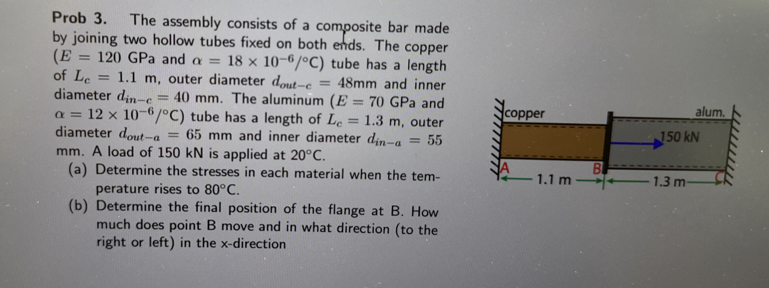 Prob 3 . The assembly consists of a composite bar