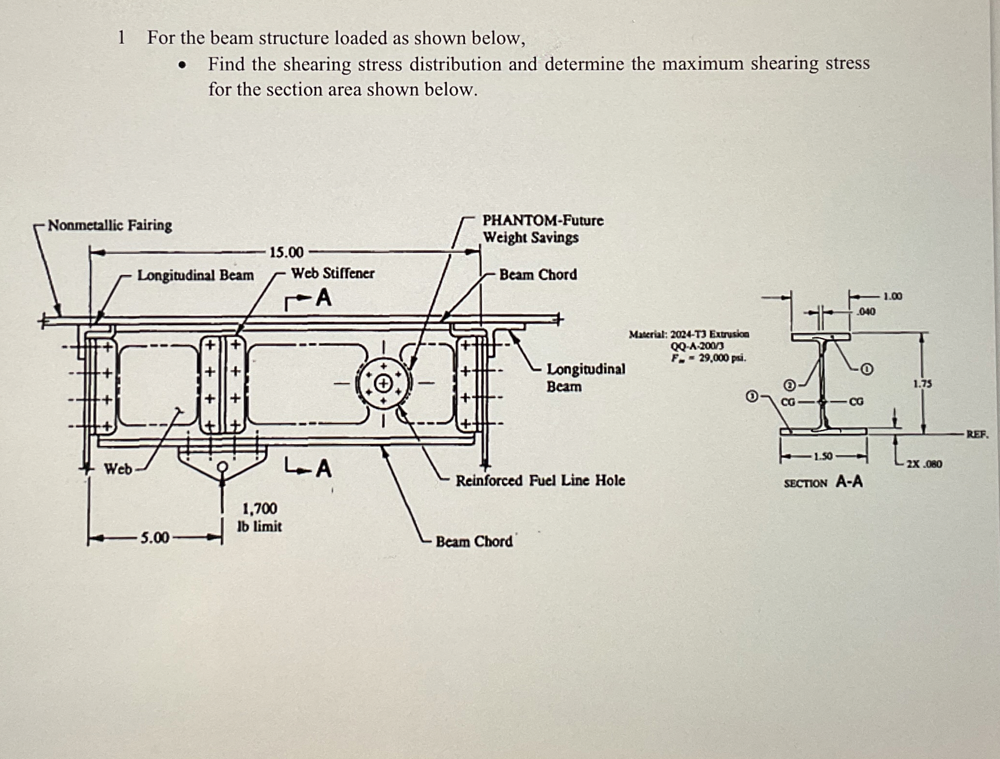 1 For the beam structure loaded as shown below,