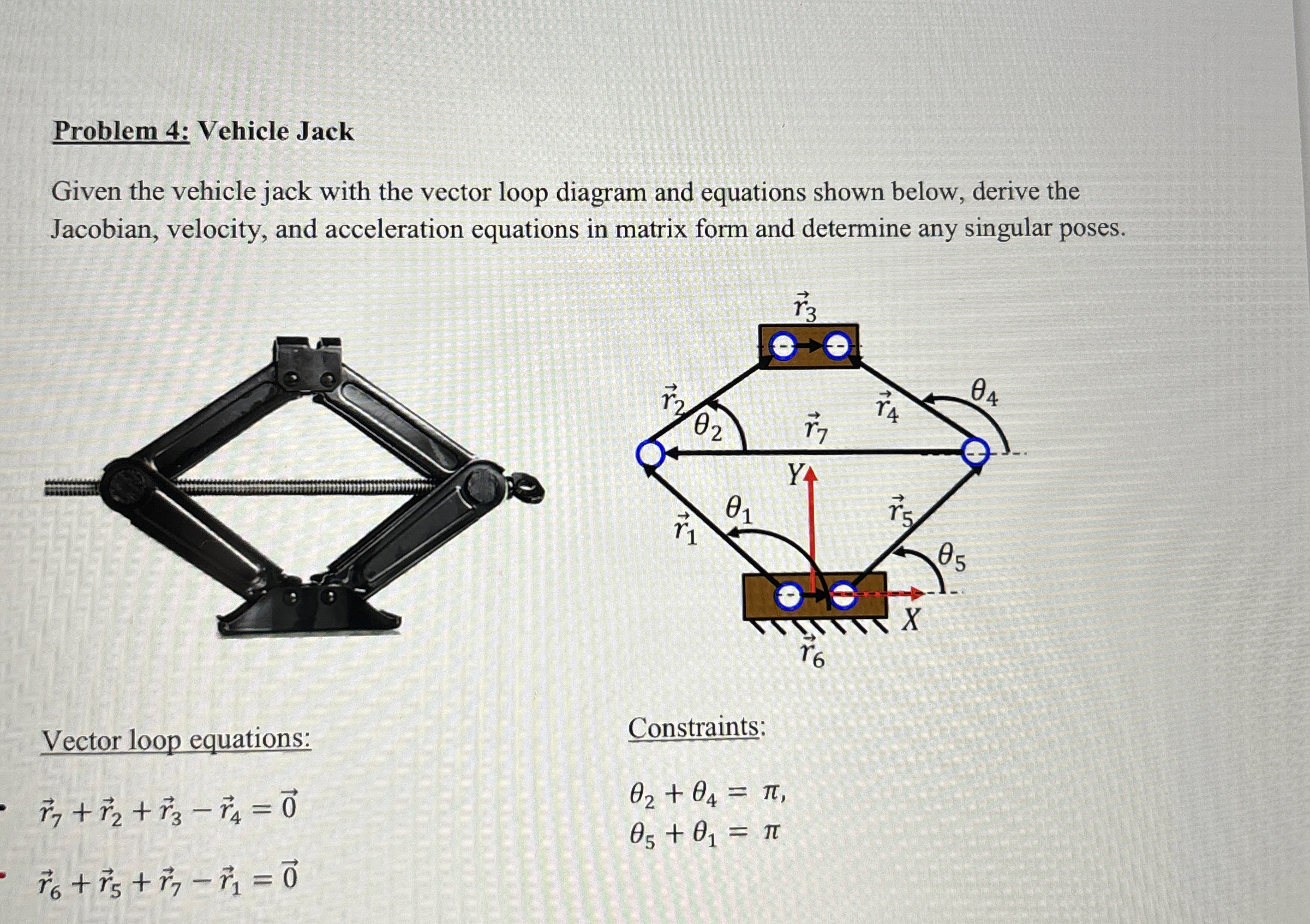 Problem 4 : Vehicle Jack Given the vehicle jack