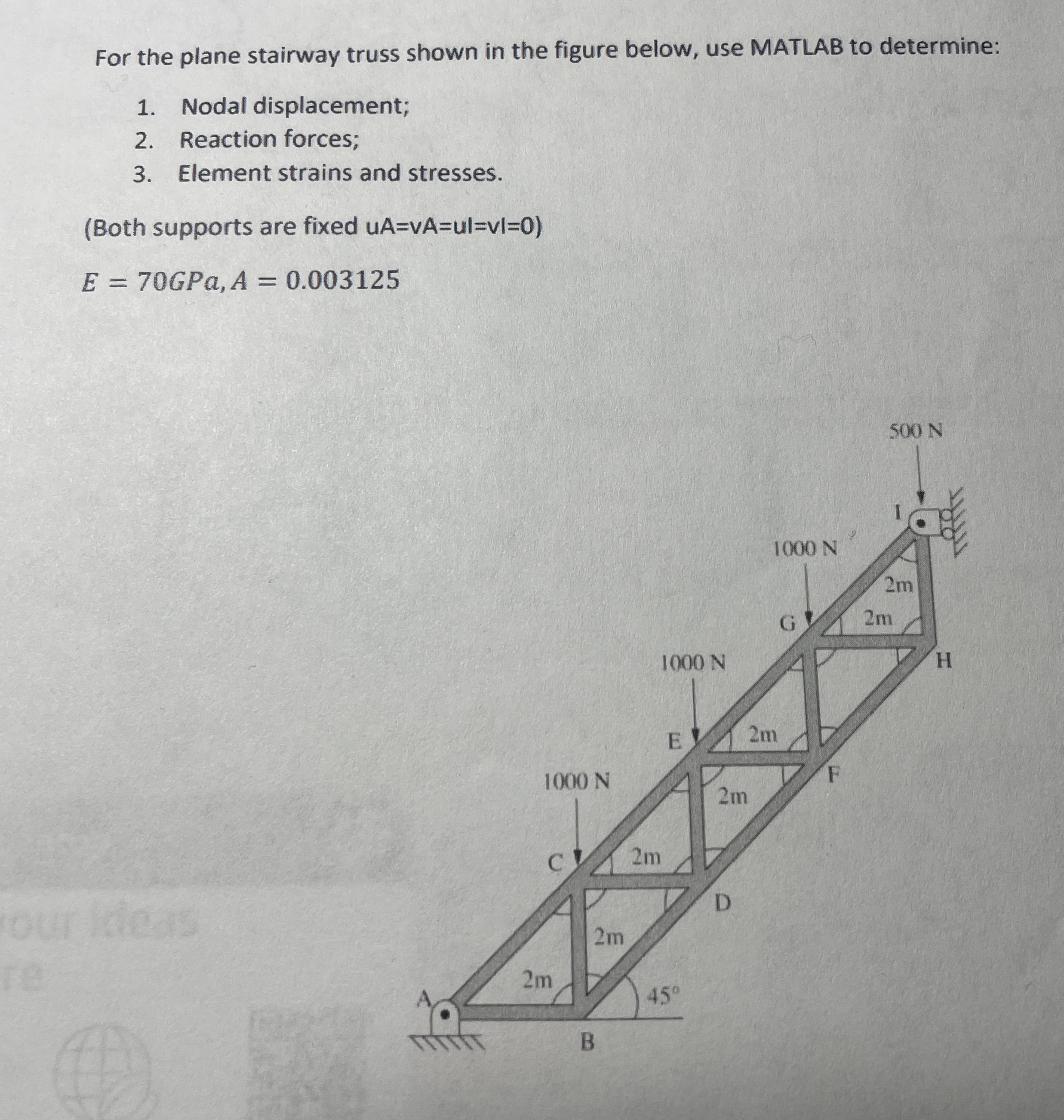 For the plane stairway truss shown in the figure