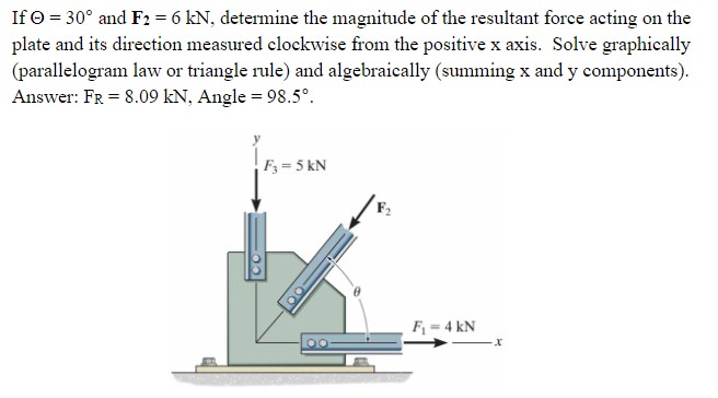 If = 3 0 and F 2 = 6 k N , determine the
