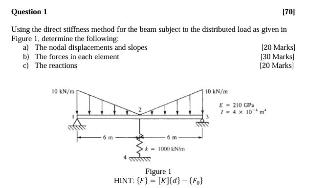 Question 1 [ 7 0 ] Using the direct stiffness
