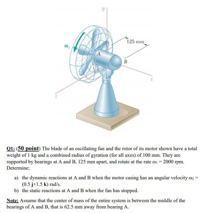 can you solve in dynamics approach?