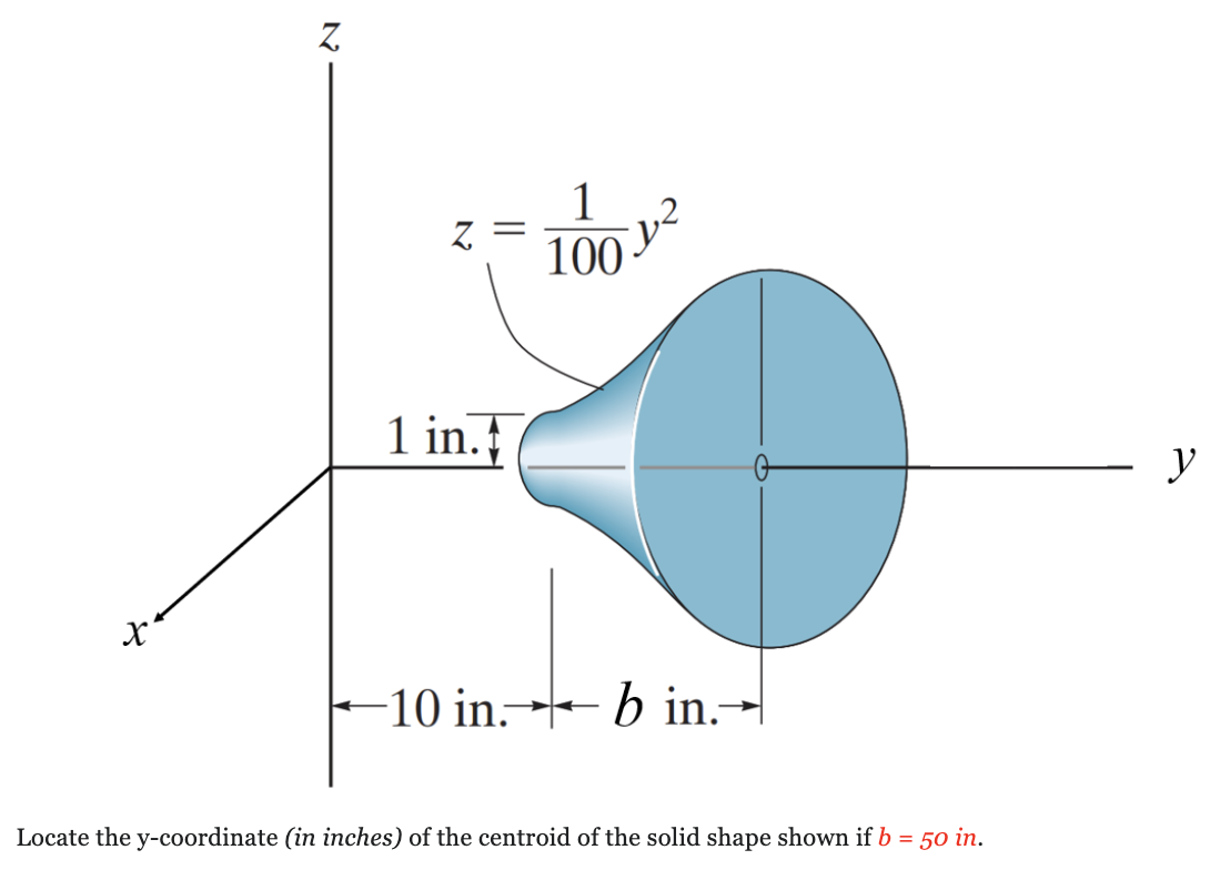 Locate the y - coordinate ( in inches ) of the