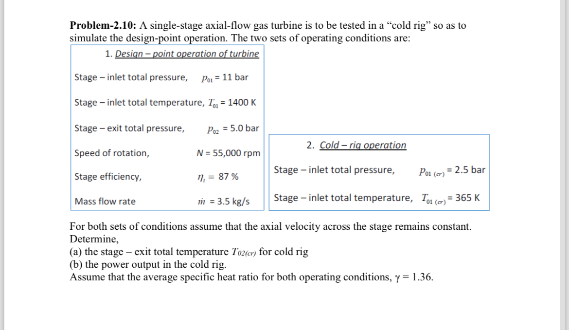 Problem - 2 . 1 0 : A single - stage axial - flow