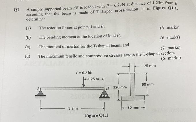 Q 1 A simply supported beam A B is loaded with P