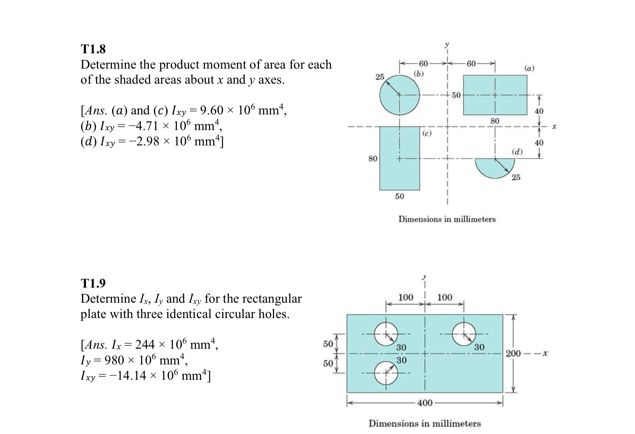 T 1 . 8 Determine the product moment of area for