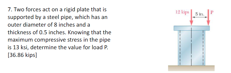 7 . Two forces act on a rigid plate that is