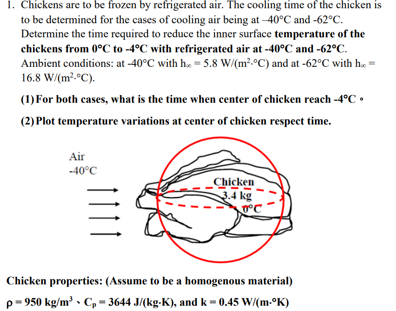 Chickens are to be frozen by refrigerated air.