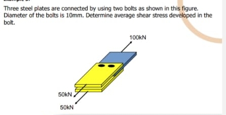 Three steel plates are connected by using two