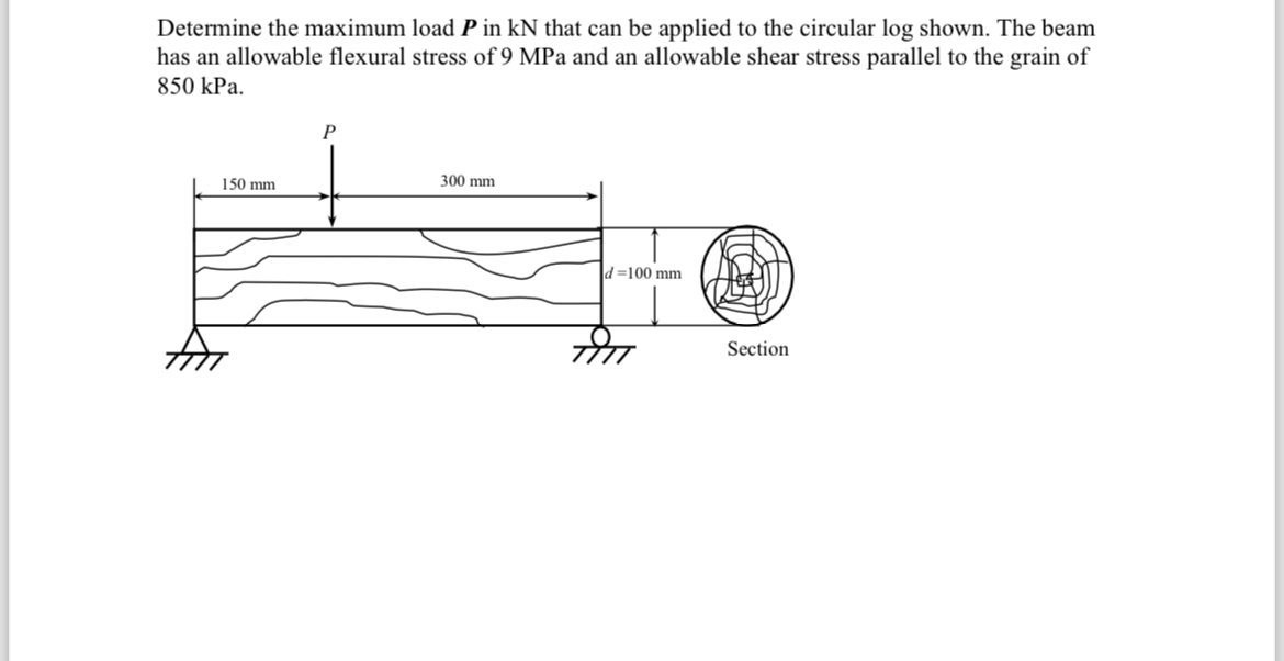 Determine the maximum load P in kN that can be