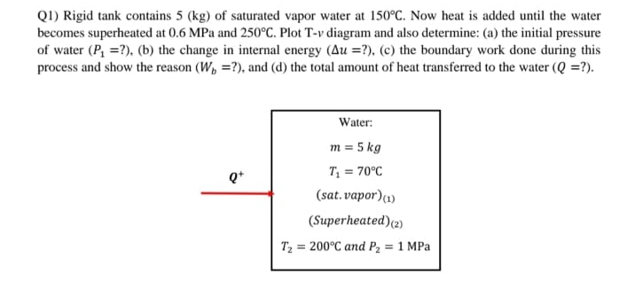 Q 1 ) Rigid tank contains 5 ( k g ) of saturated