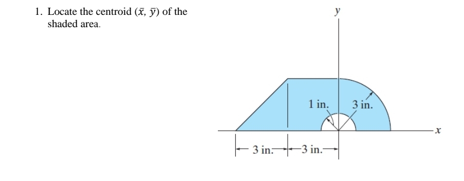 Locate the centroid ( x , y ) of the shaded area.