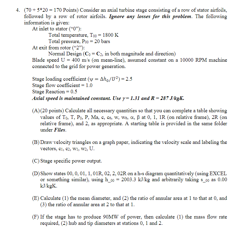 Consider an axial turbine stage consisting of a