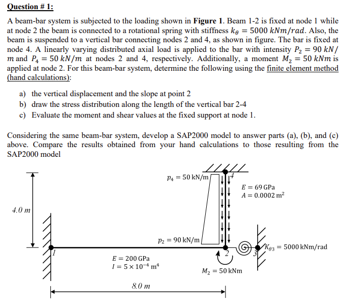 Question \ # 1 : A beam - bar system is subjected