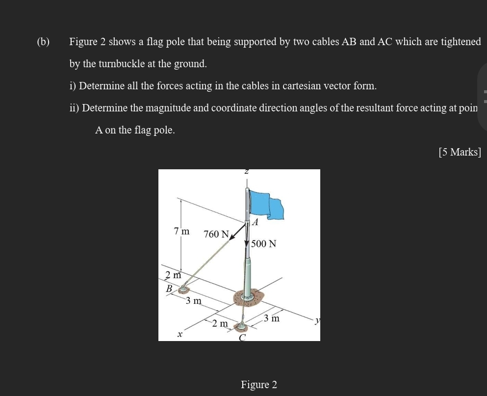 ( b ) Figure 2 shows a flag pole that being