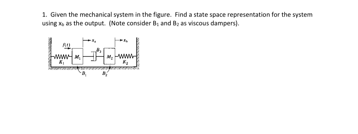 Find the inverse Laplace transform of the