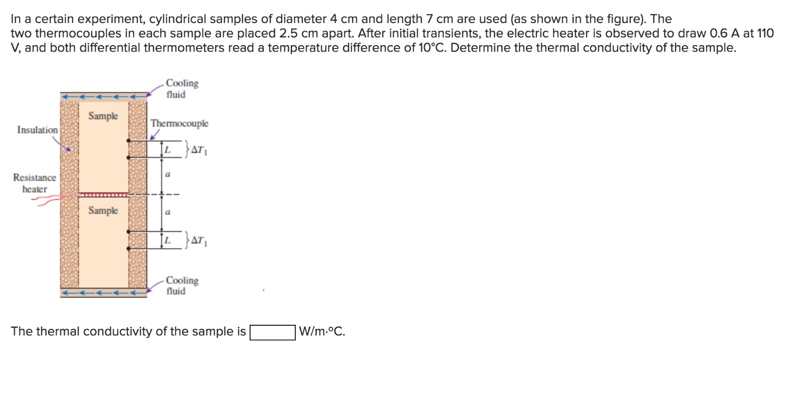 In a certain experiment, cylindrical samples of