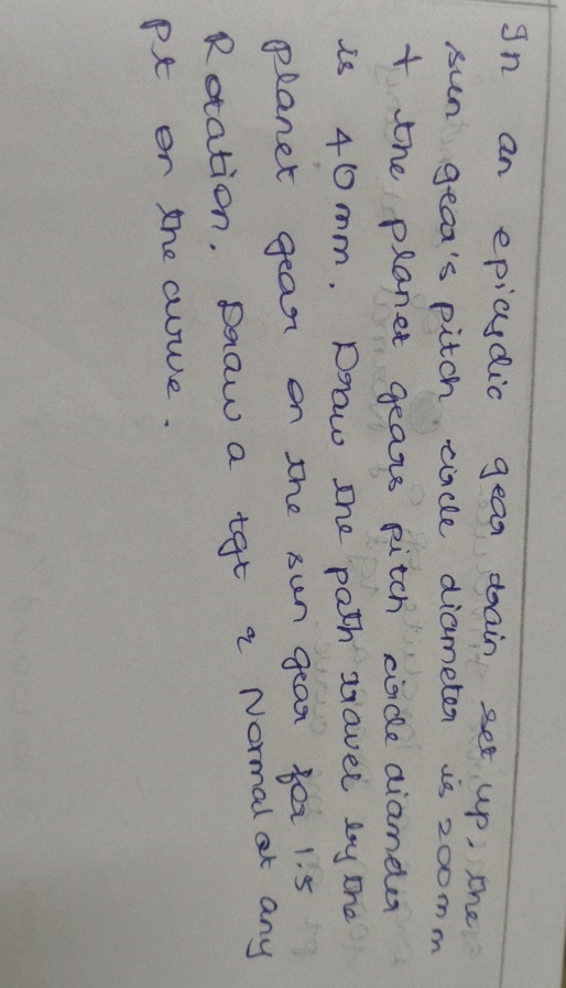 In an epiaydic gear train set up , the sun gear's