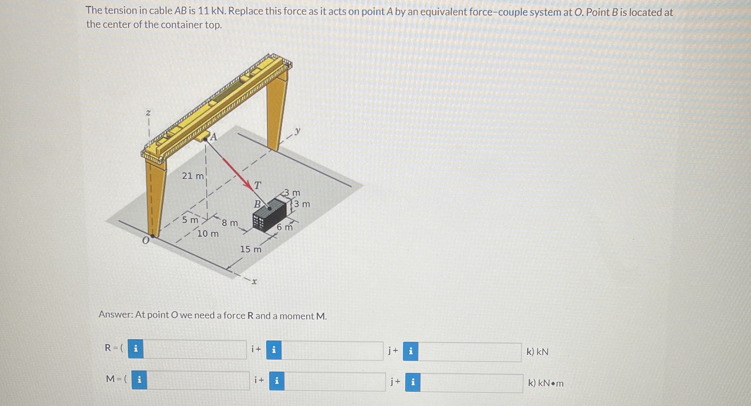 The tension in cable A B is 1 1 kN . Replace this