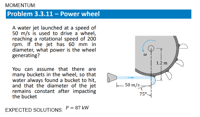 MOMENTUM: Problem 3 . 3 . 1 1 - Power wheel A