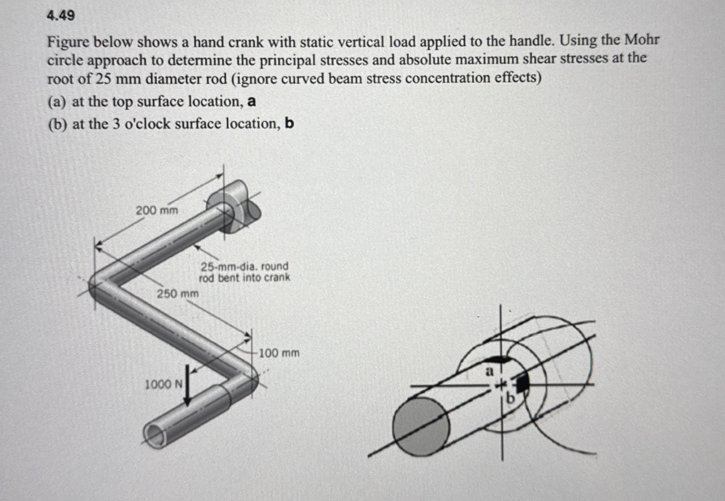 4 . 4 9 Figure below shows a hand crank with