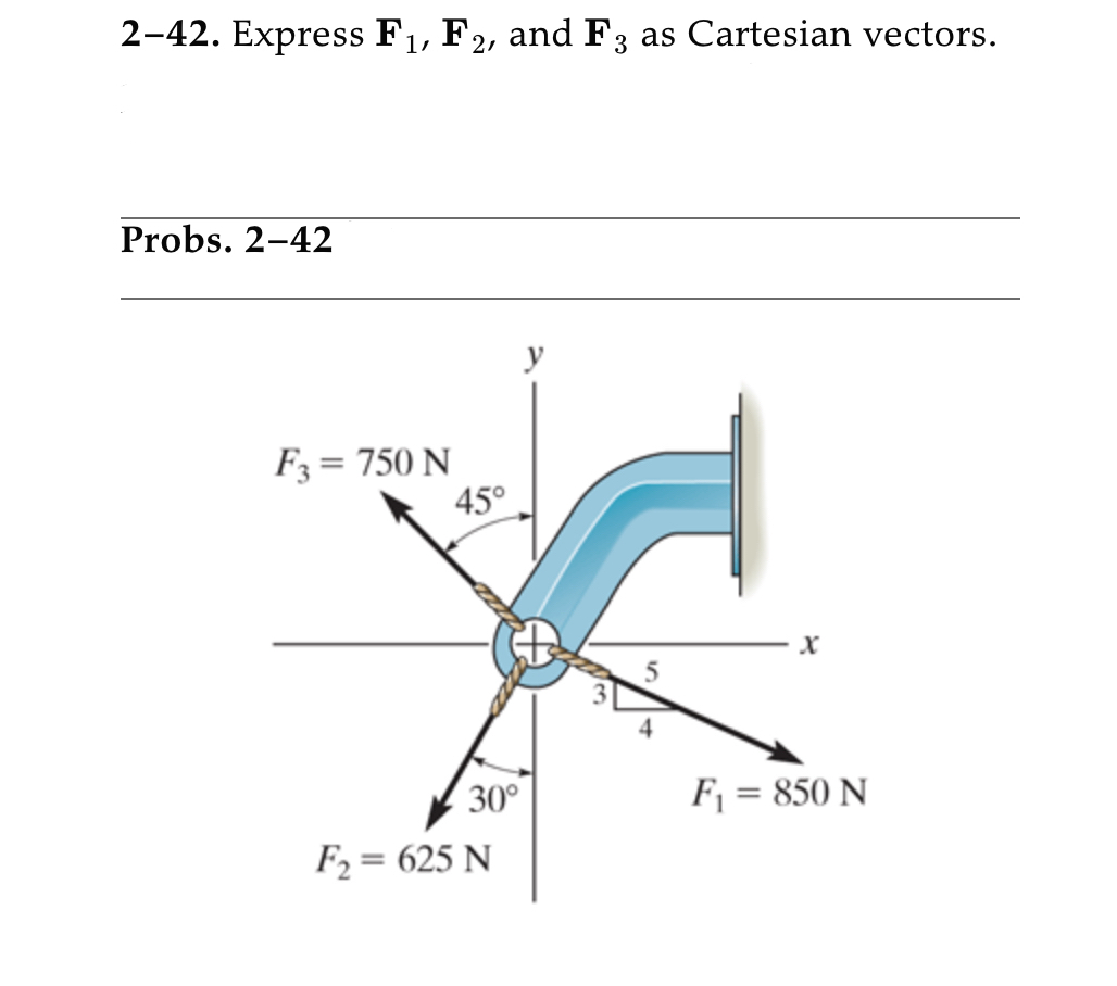 2 - 4 2 . Express F 1 , F 2 , and F 3 as