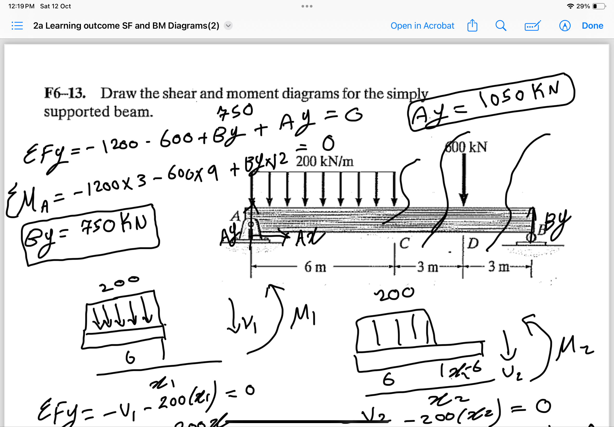 1 2 : 1 9 PM Sat 1 2 Oct 2 9 % 2 a Learning