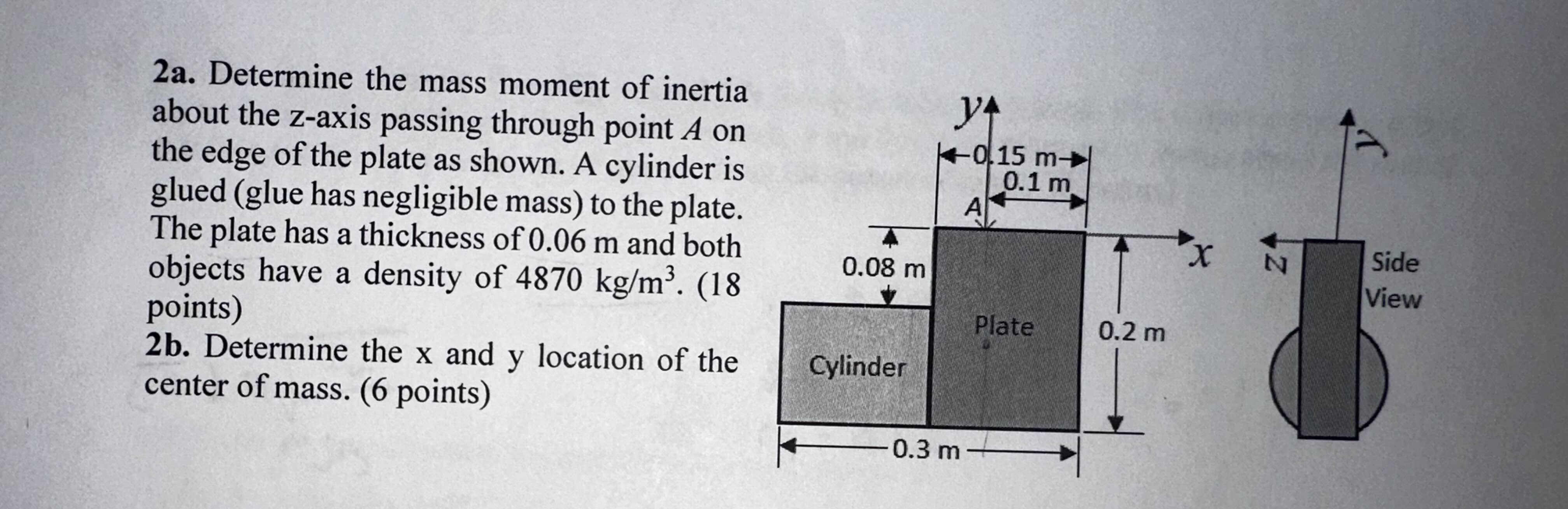 2 a . Determine the mass moment of inertia about