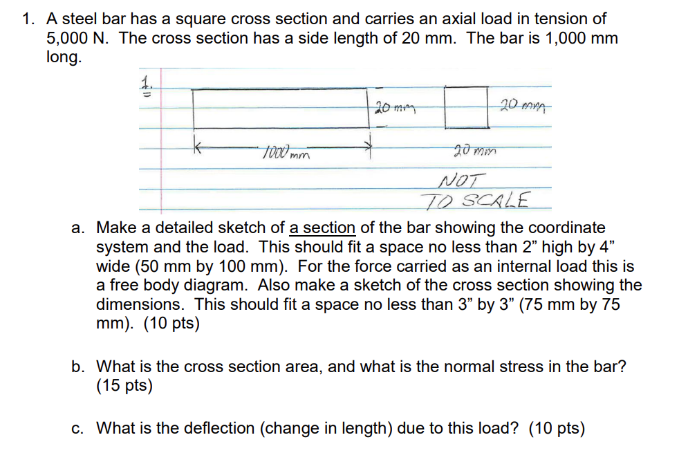 1 . A steel bar has a square cross section and