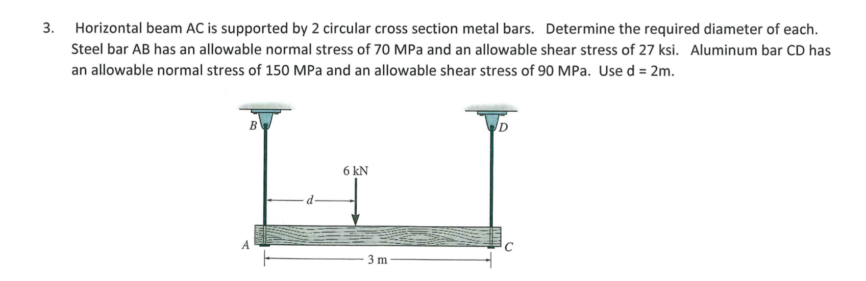 Horizontal beam A C is supported by 2 circular